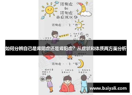 如何分辨自己是肾阴虚还是肾阳虚？从症状和体质两方面分析