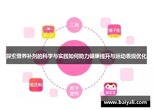 探索营养补剂的科学与实践如何助力健康提升与运动表现优化