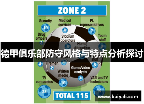 德甲俱乐部防守风格与特点分析探讨